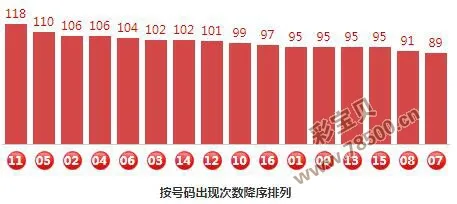 如何获取权威平台实时数据确定竞猜范围？
